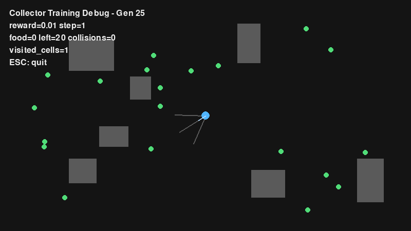 EvoEnv Collector agent following targets and avoiding obstacles